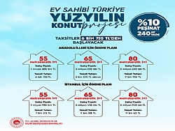 500 BN SOSYAL KONUT PROJESNN BAVURU KOULLARI